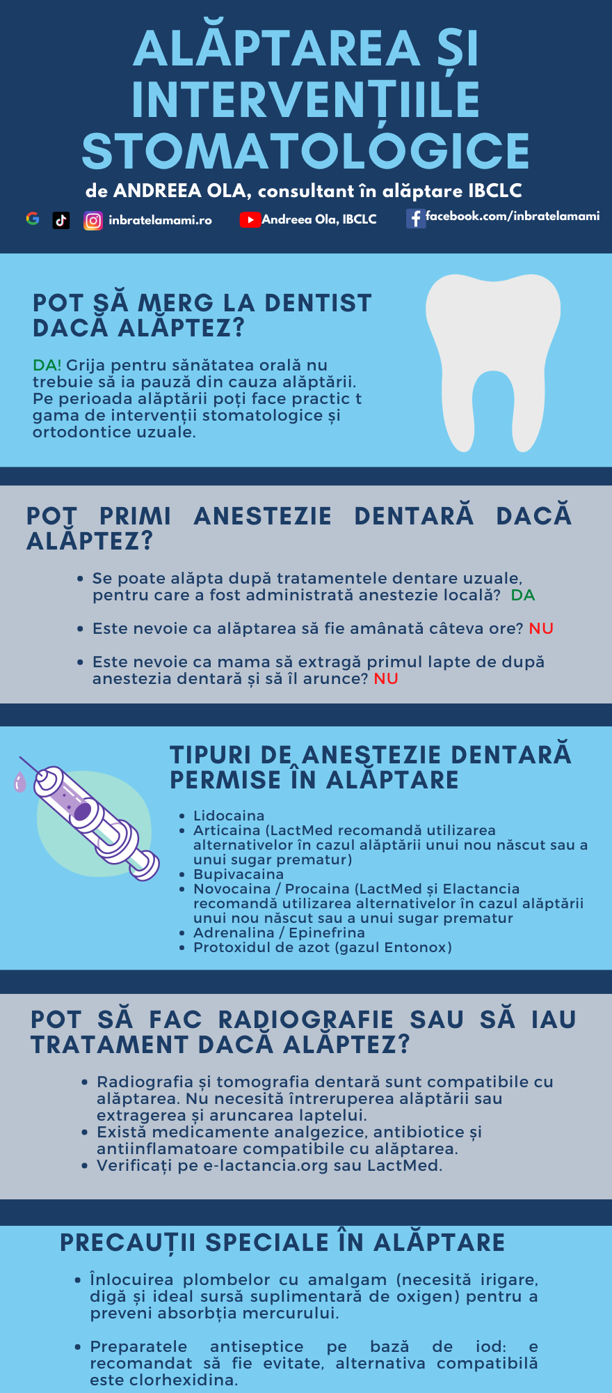 Alăptarea și anestezia dentară - se poate alăpta după anestezie ?