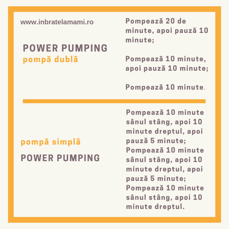 power pumping